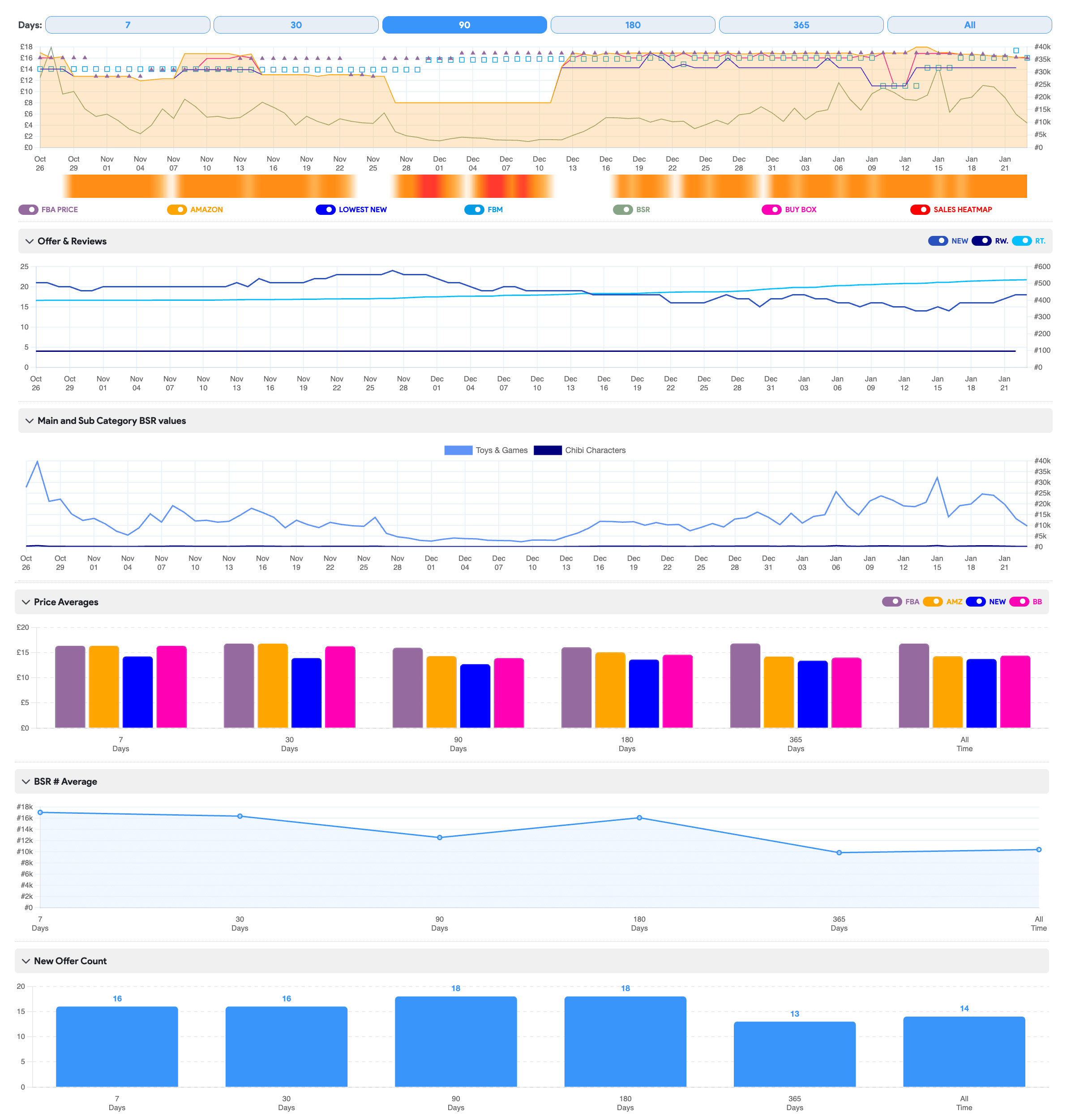 BuyBotPro